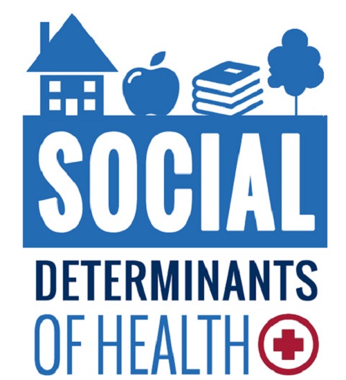 Social determinants of health