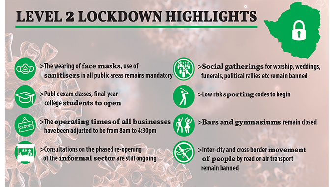 Lockdown extended indefinitely