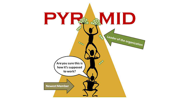 Hundreds lose US dollars to nun’s pyramid scheme