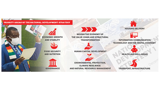 Business minded policy thrust under the Second Republic