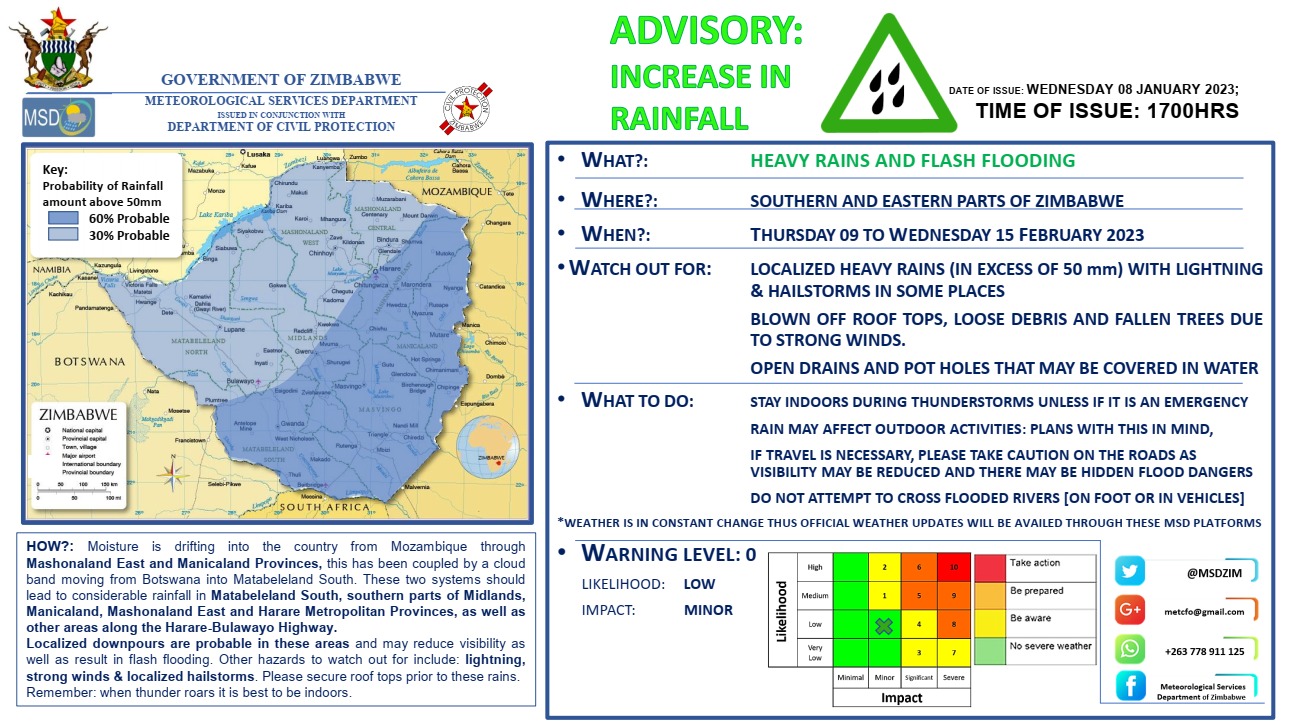 Met department warns on heavy rains