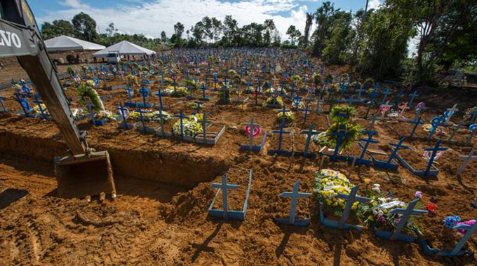 Brazil’s coronavirus death toll now world’s highest- Al Jezeera