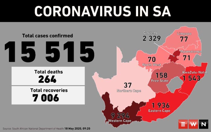 Global report: South Africa records biggest jump in Covid-19 cases since