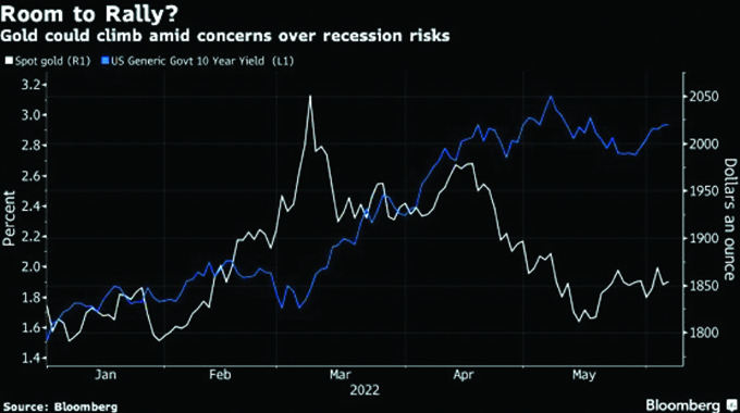 Stocks pare gains: Dollar steady