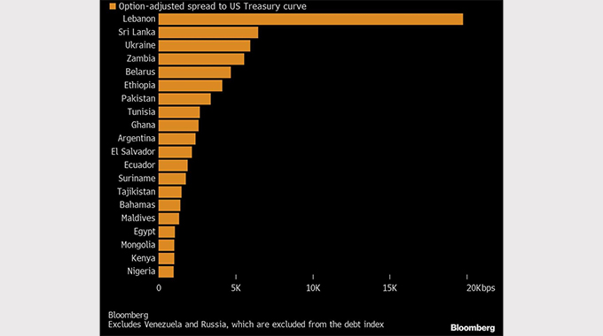 Rising rates evoke fears of 1990s Asia crisis for emerging markets