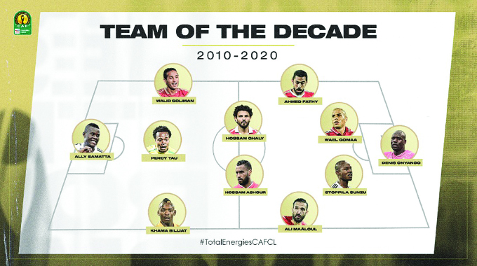 Billiat joins elite CAF team