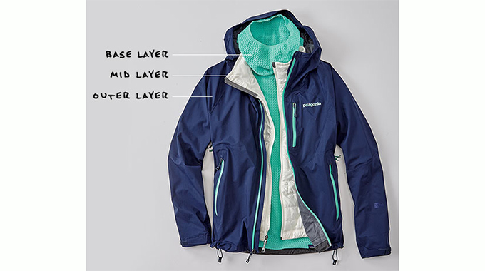 The consequences of layering