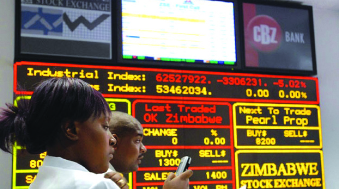 Mixed year for equities markets