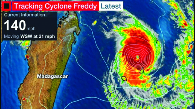 Adequate preparation needed for Cyclone Freddy