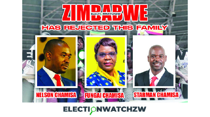 It’s triple whammy for Chamisa