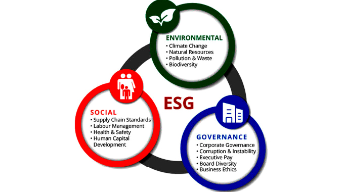 ESG compliance to become mandatory in Zim mining industry