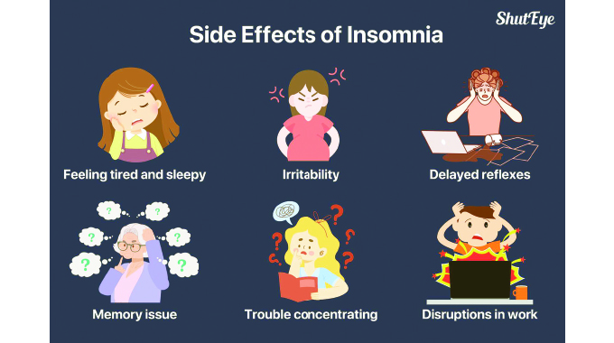 Sleep disorders: The hidden struggle for rest and wellness