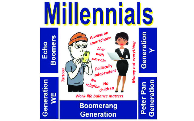 Millenials thrive in agile environments