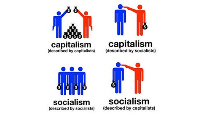 Can the African become a true capitalist?