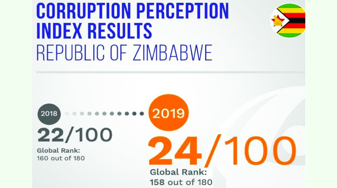 Let’s deal decisively with corruption