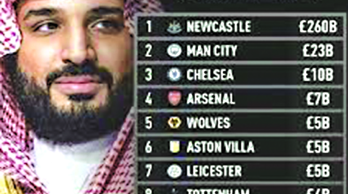 Newcastle United seeks new buyer