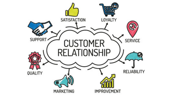 Building customer relationships