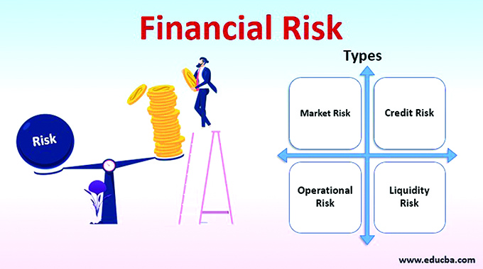 An overview of project finance risks