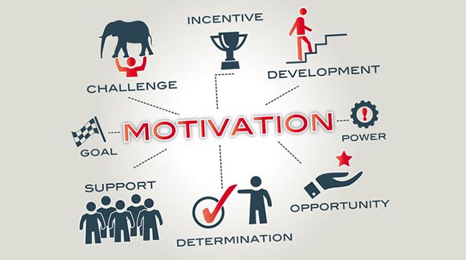 Sales motivation tactics for winners