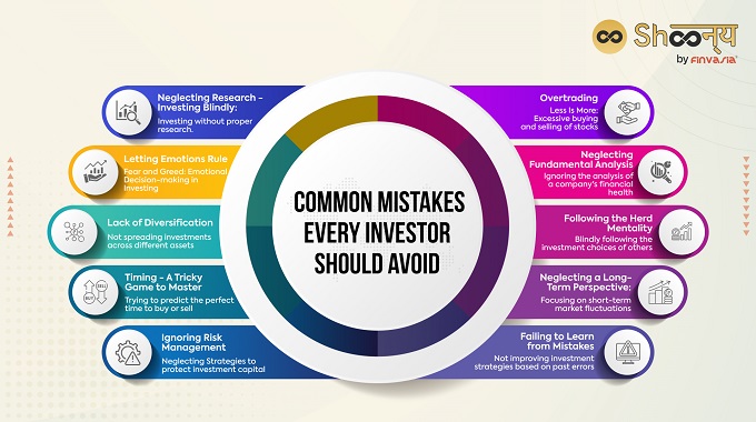 Common mistakes investors make