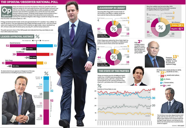 Britain’s dead-heat poll ‘down to the wire’