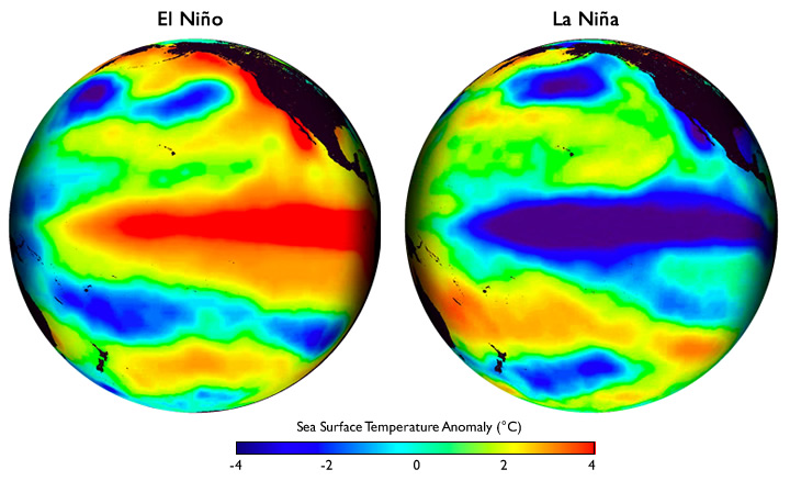 El Nino set to be strongest ever