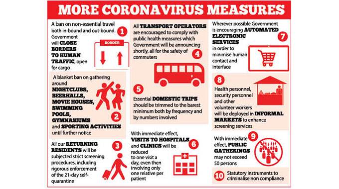 CORONAVIRUS