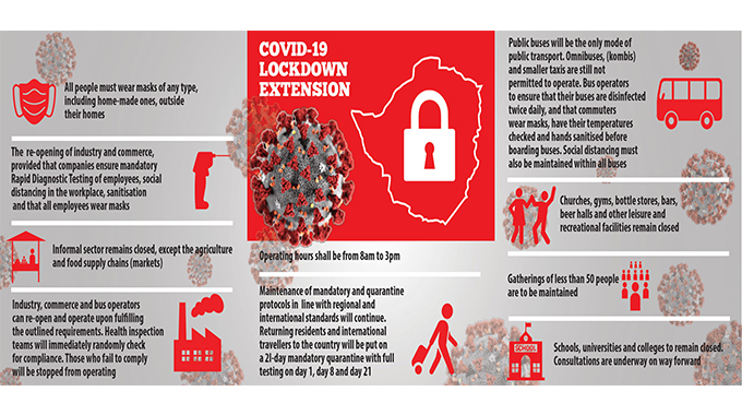 Covid-19 lockdown goes into Stage 2