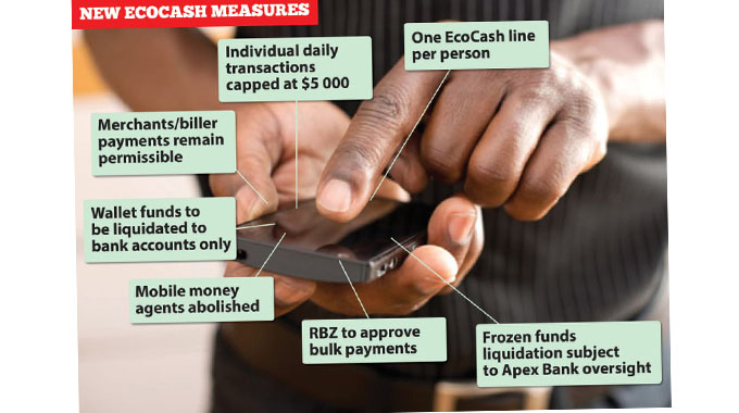 Econet shuts door on money speculators