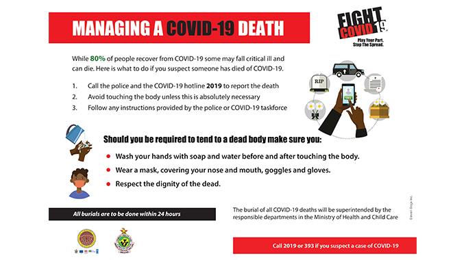 Four more Covid-19 deaths recorded in Bulawayo