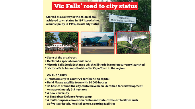 Parliament agrees to Victoria Falls city status bid