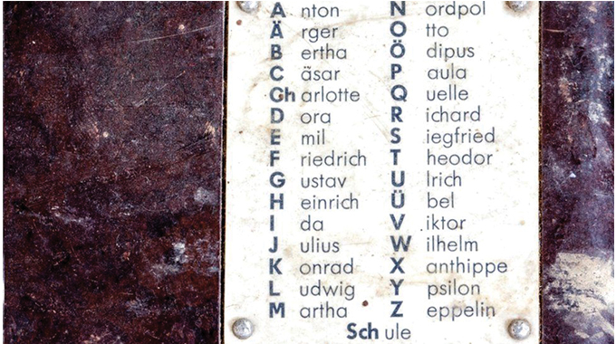 Germany to wipe Nazi traces from phonetic alphabet