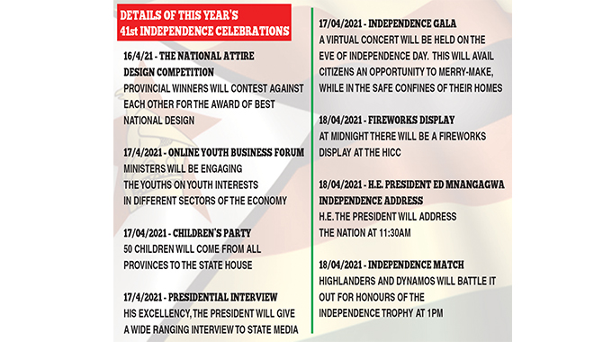 Big plans for Uhuru celebrations