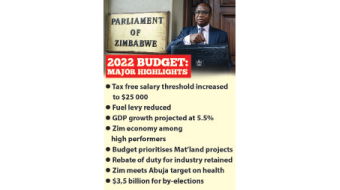 Tax reprieve for workers