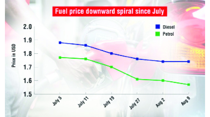 Prices must fall. . . as fuel costs continue to drop