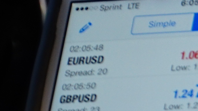 Options vs Binary Options: What Are The Key Differences?