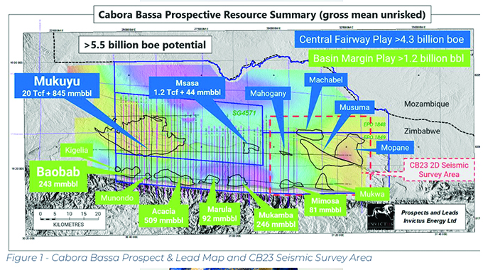 Invictus Energy targets Phase 2 exploration campaign