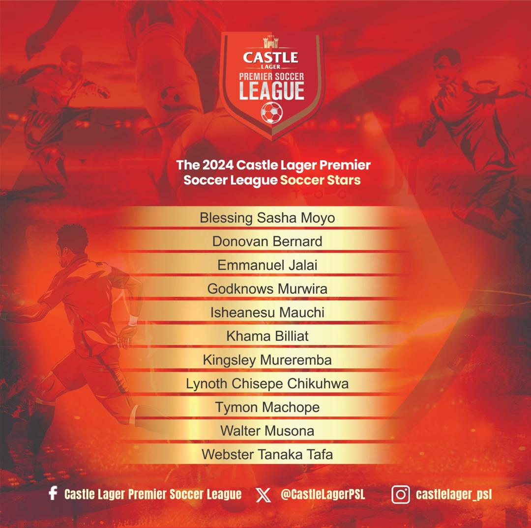 Fans to vote favourite player